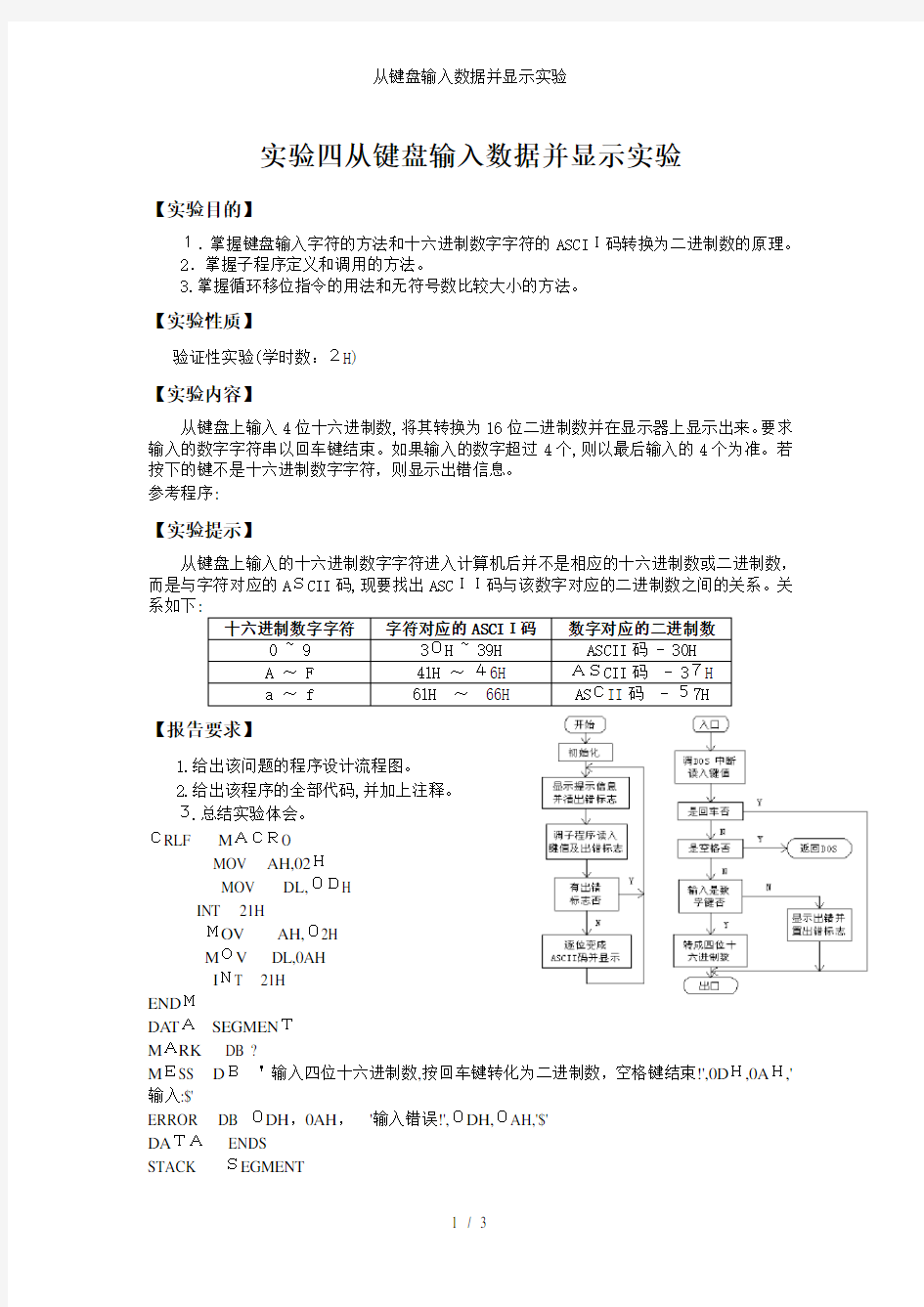 从键盘输入数据并显示实验