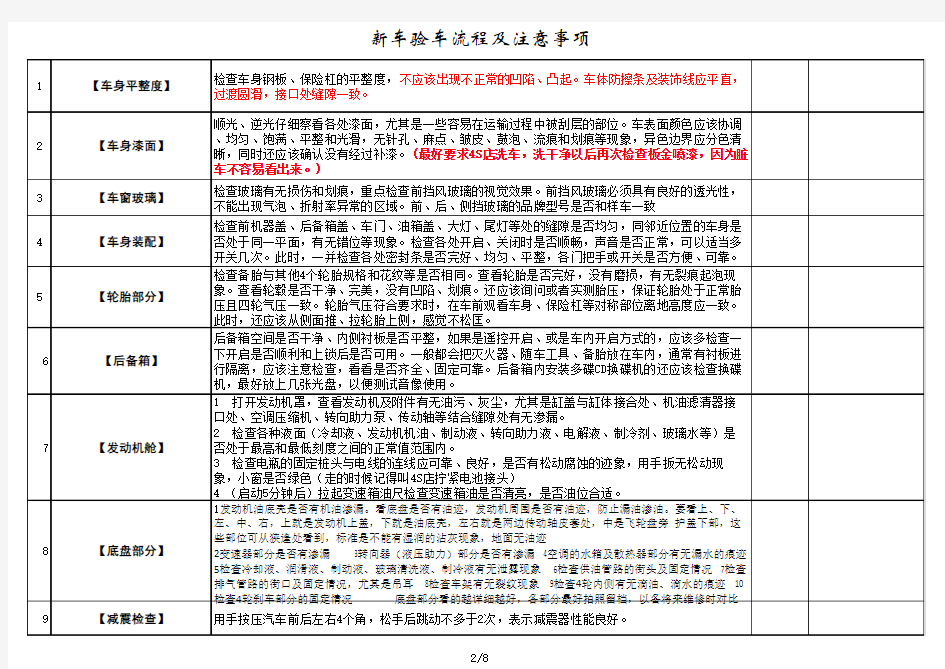 新车验车及注意事项验车后完整版