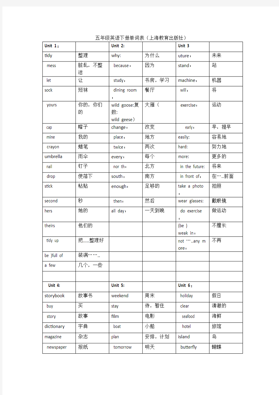 (完整版)五年级英语下册单词表(上海教育出版社)