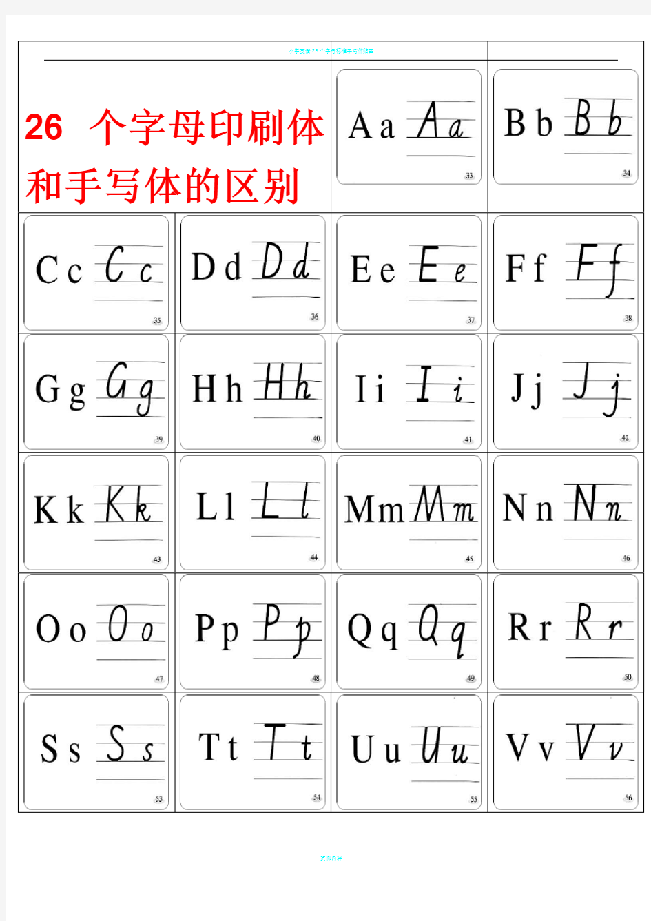 26个英文字母印刷体与手写体对照表