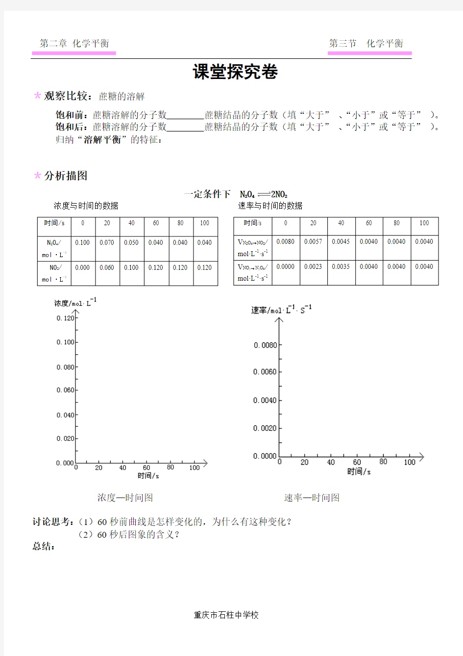 可逆反应中的化学平衡