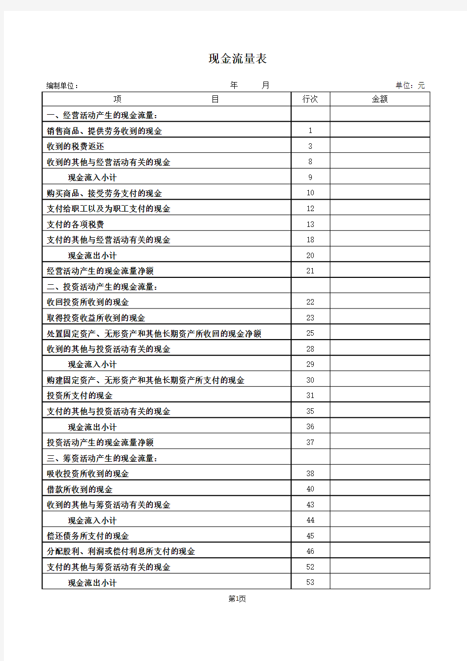 现金流量表(适用于企业会计制度)