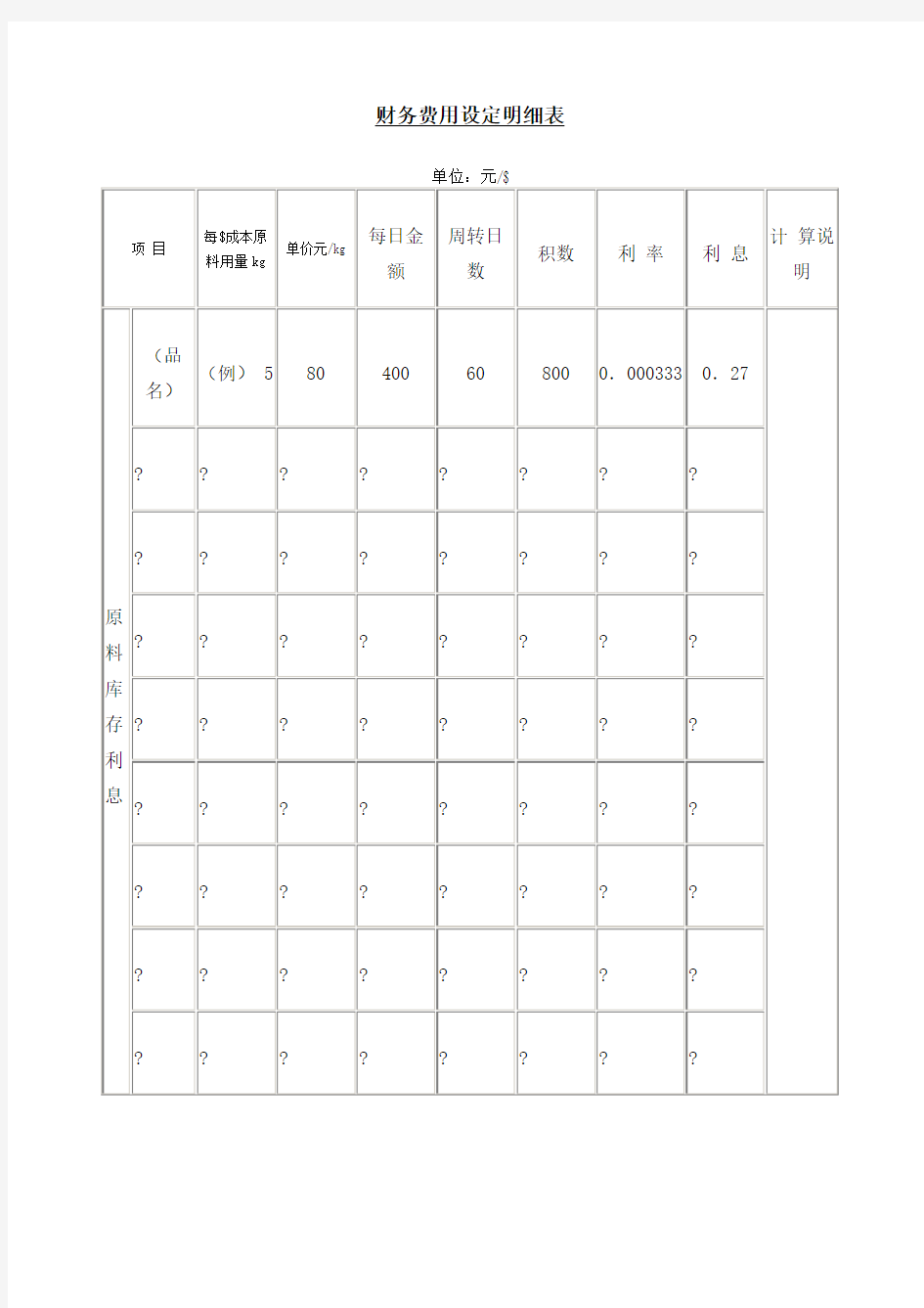 财务费用设定明细表表格格式