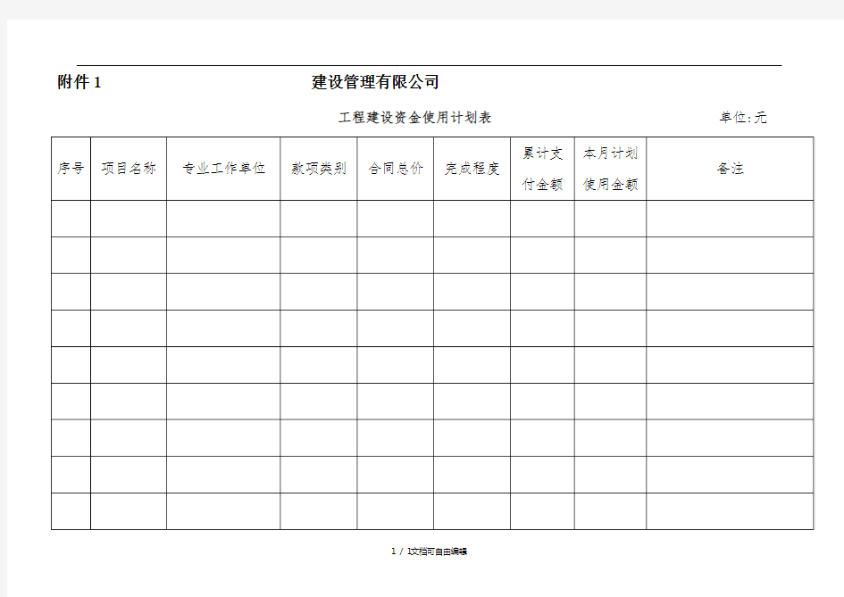 项目建设资金使用计划表