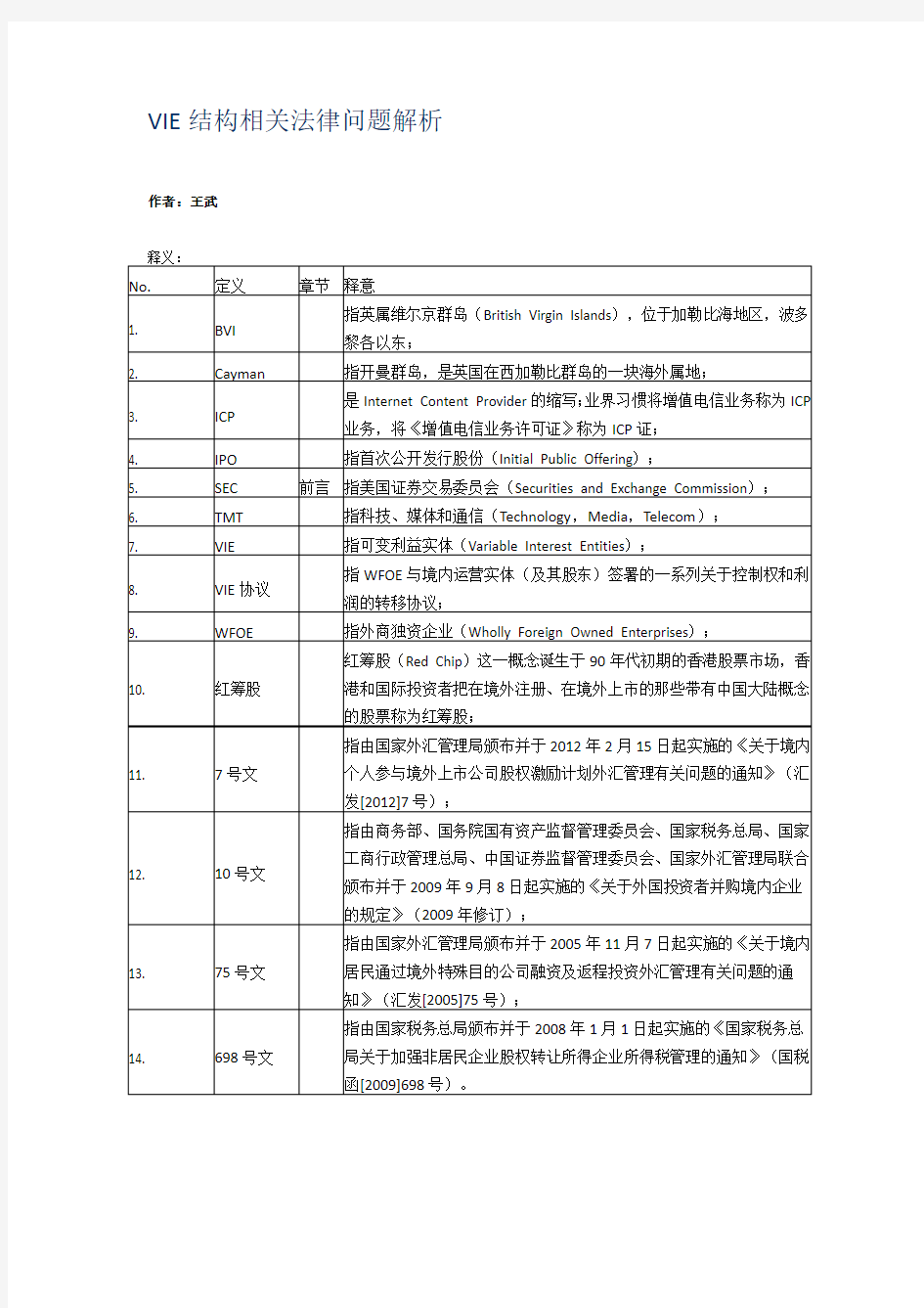 VIE结构相关法律问题分析