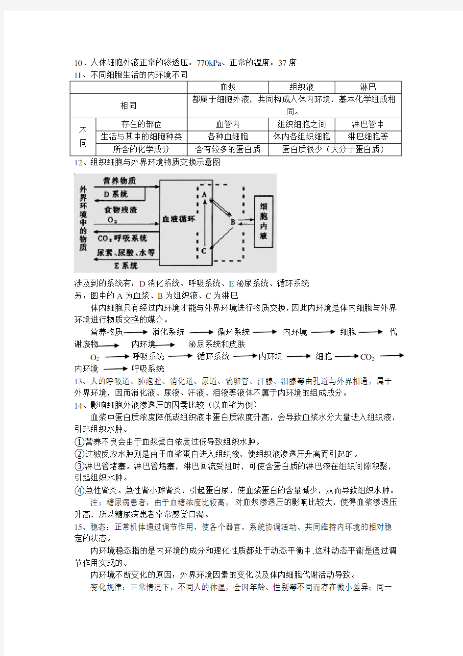 人教版高中生物必修三知识点总结归纳