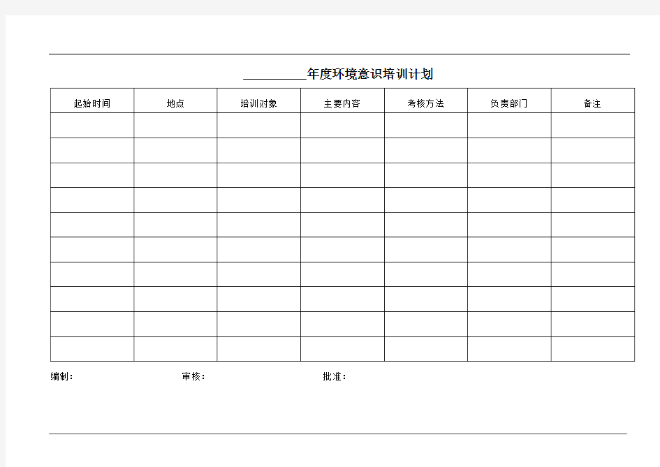 年度环境意识培训计划