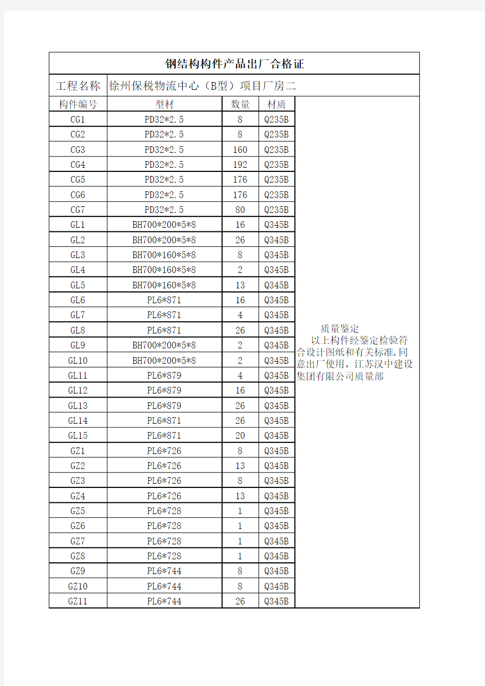 钢结构构件产品出厂合格证