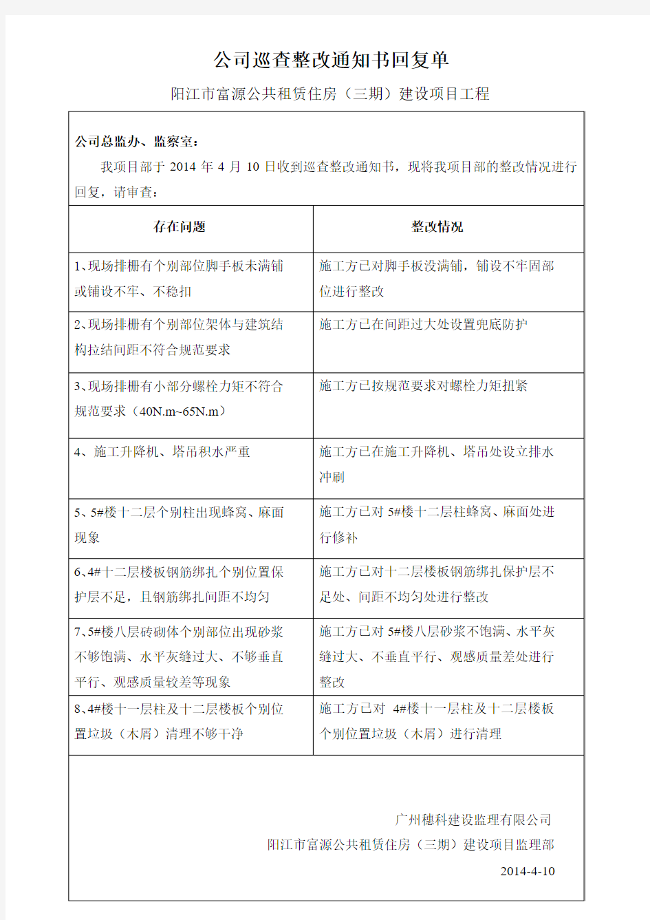 20110406巡查整改通知书回复单6