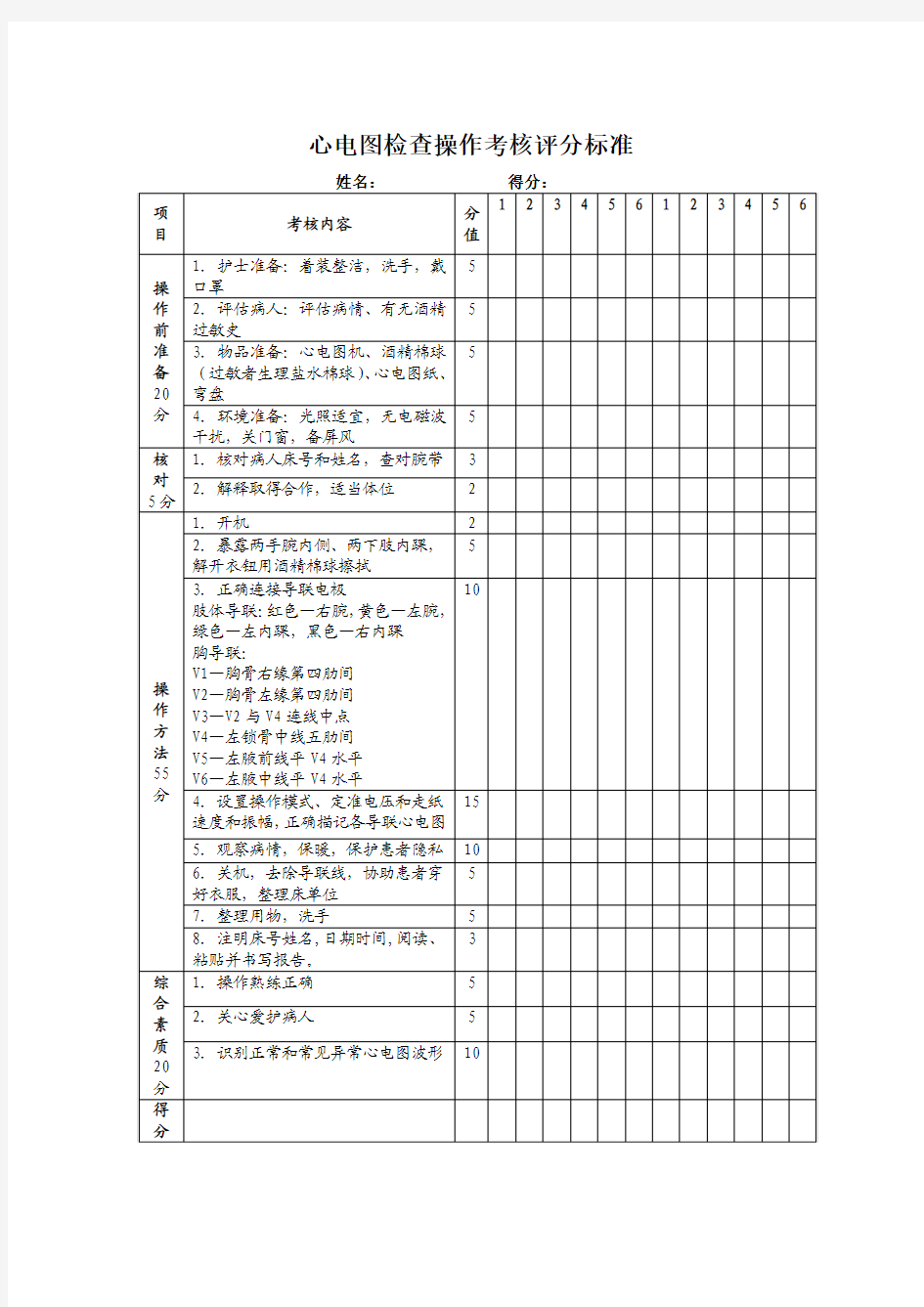 心电图检查操作考核评分标准(定)