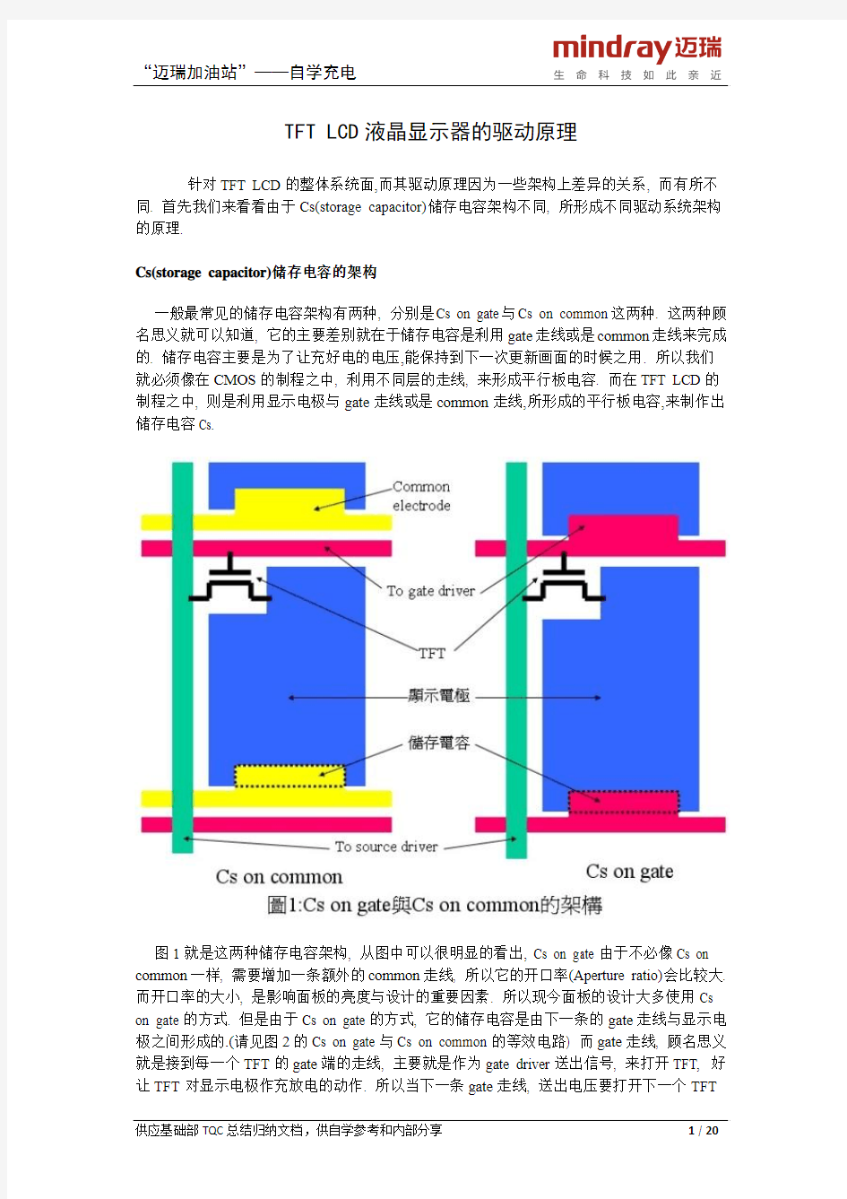 TFT LCD液晶显示器的驱动原理