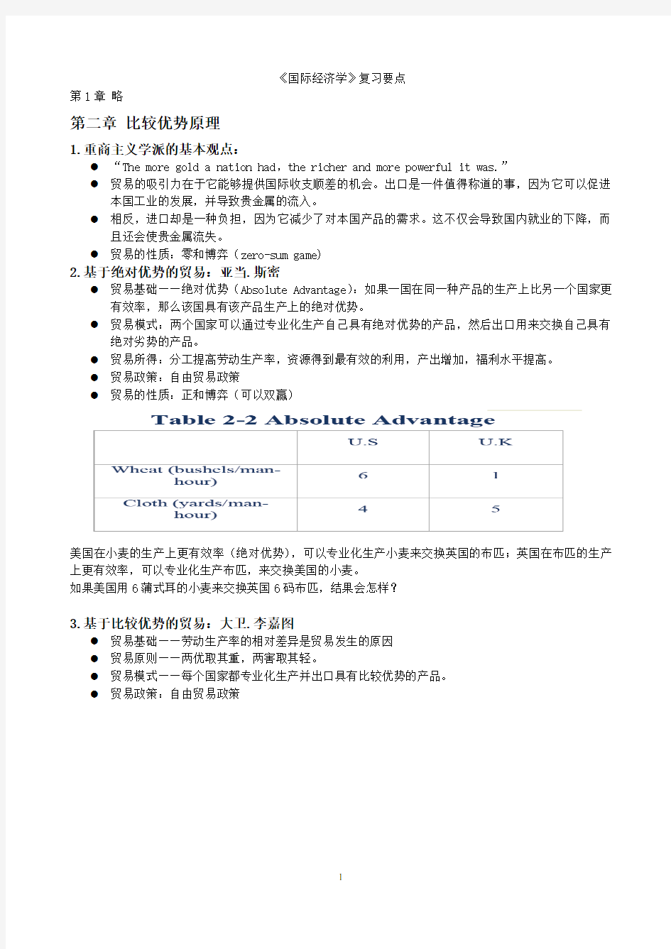 国际经济学复习要点