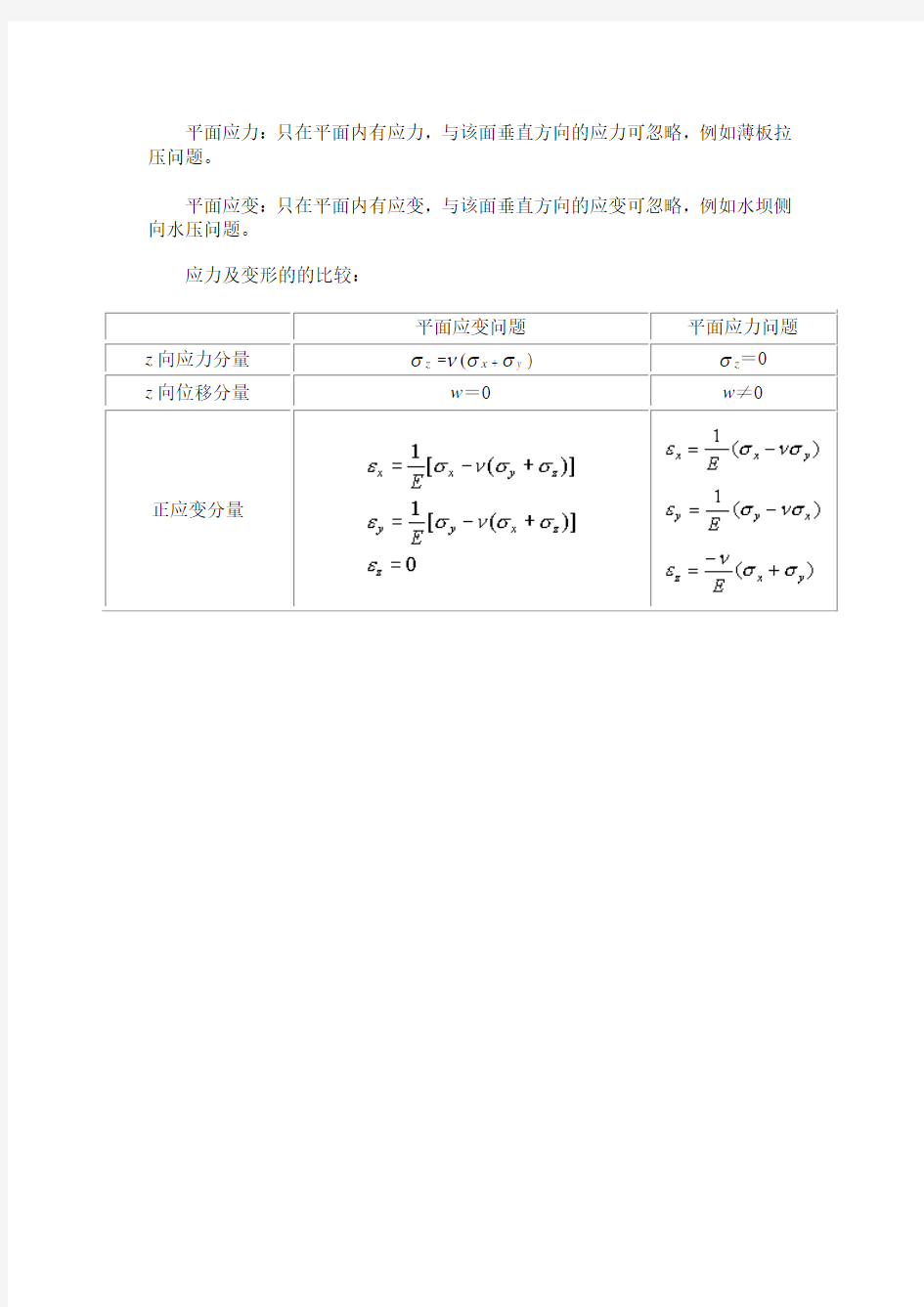 平面应力和平面应变对比