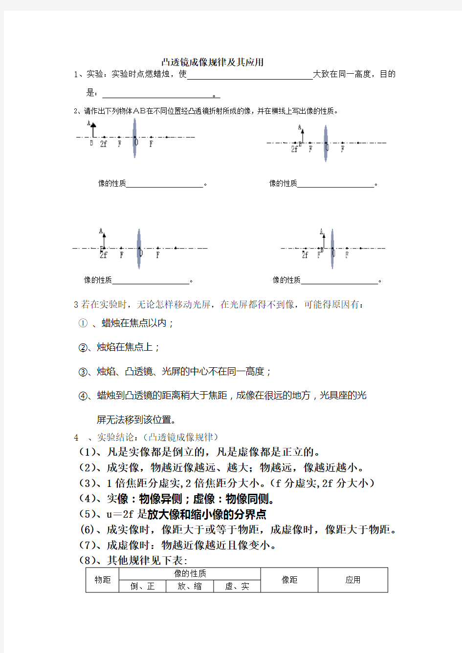 透镜光路图作图经典练习题[1]