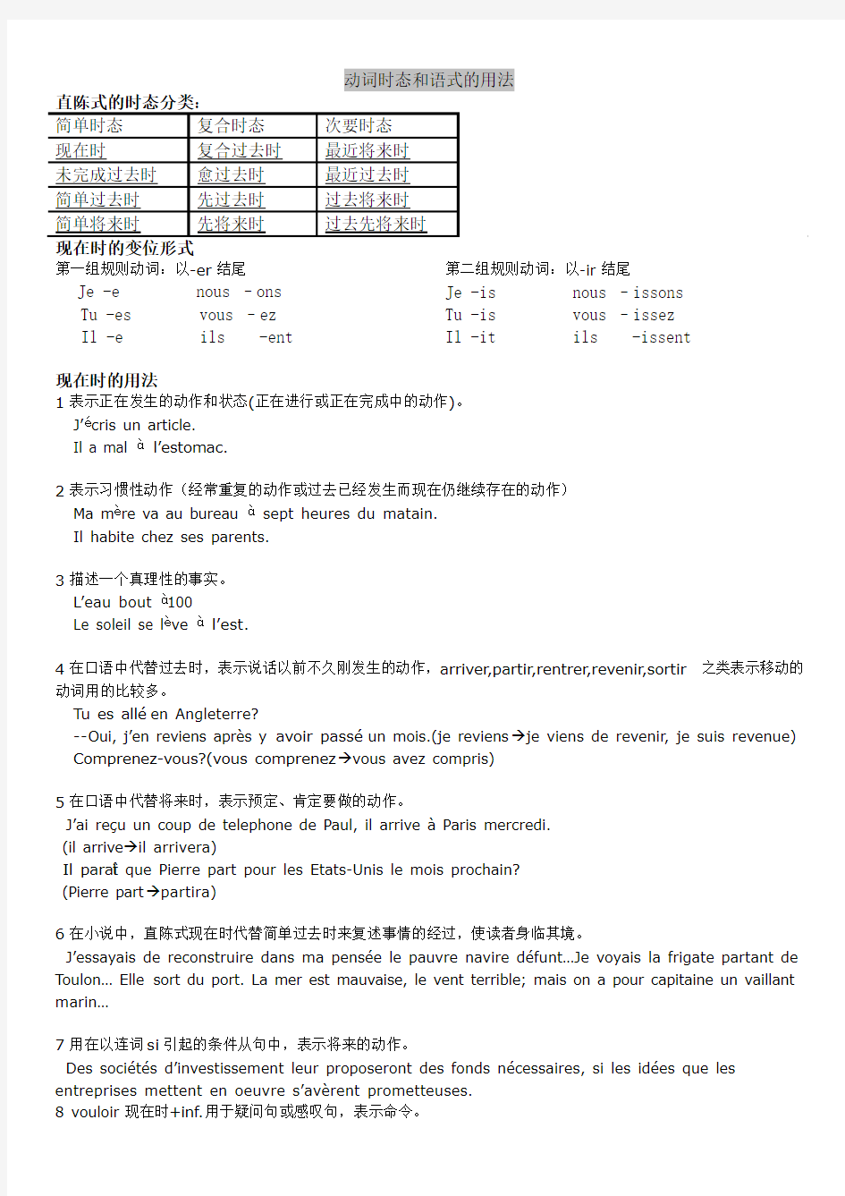 法语动词时态和语式的用法