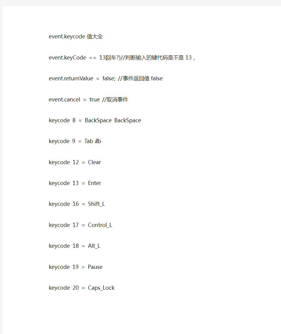 event.keycode 值大全