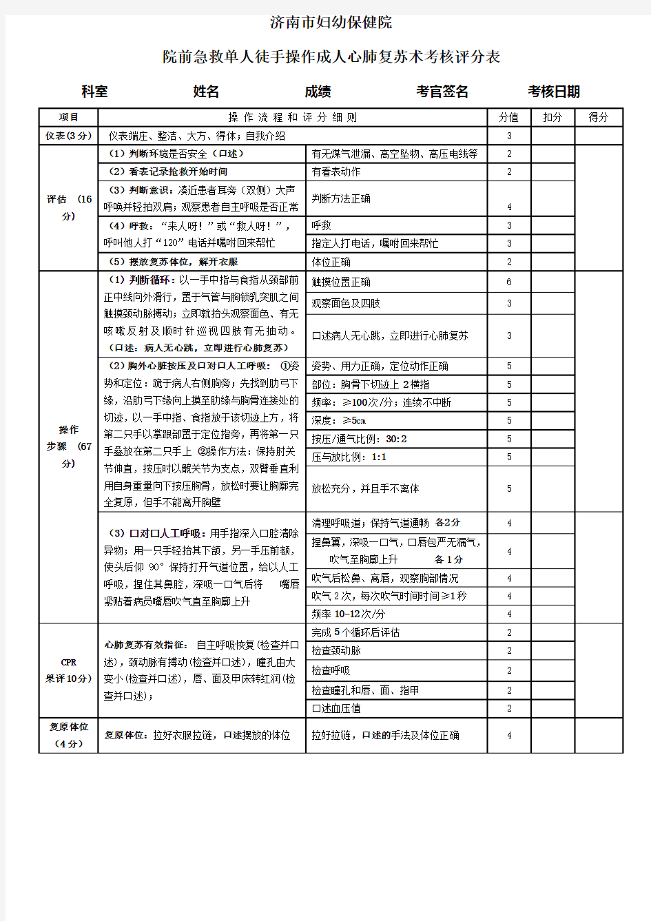 心肺复苏操作流程及评分标准