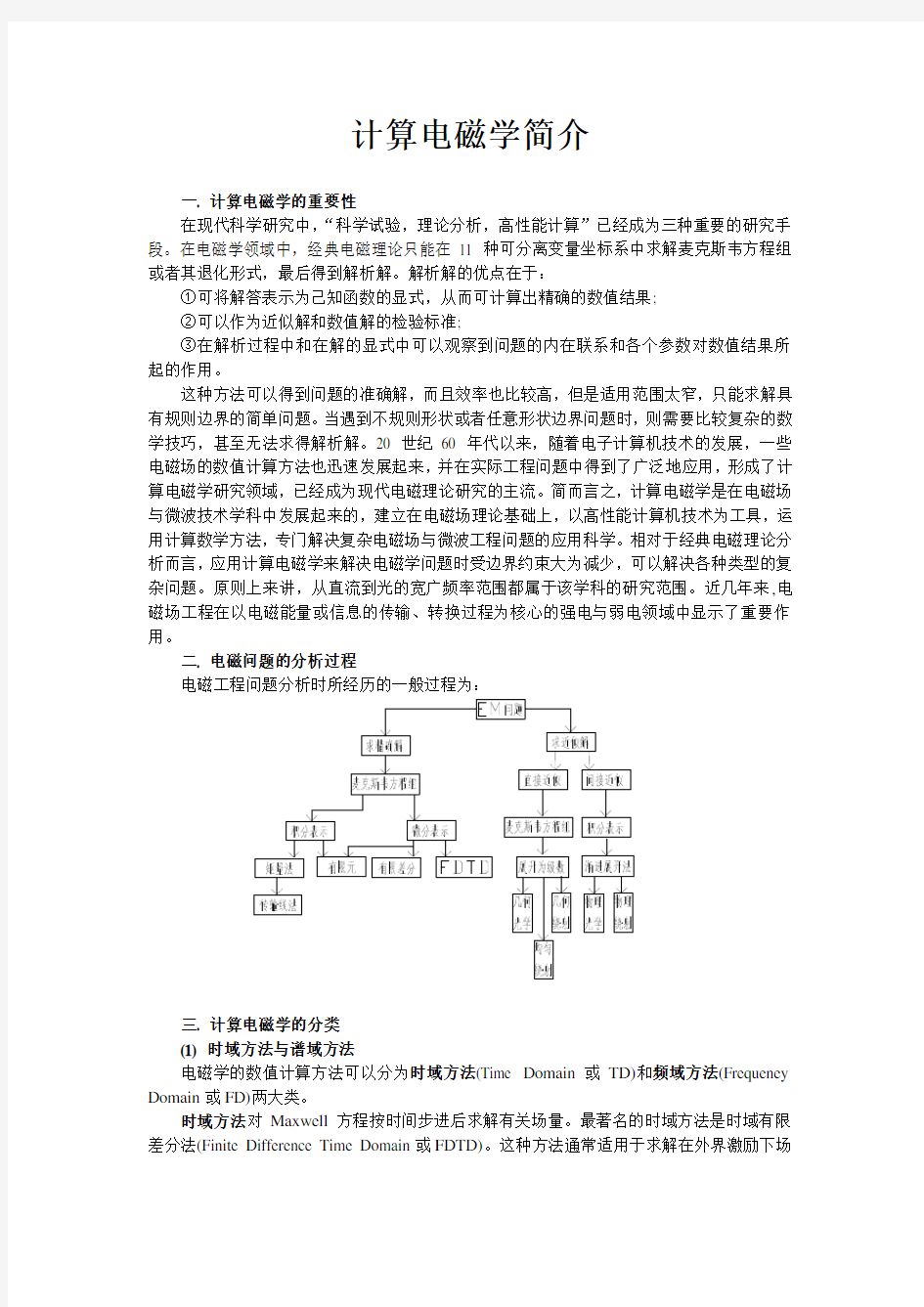 计算电磁学简介