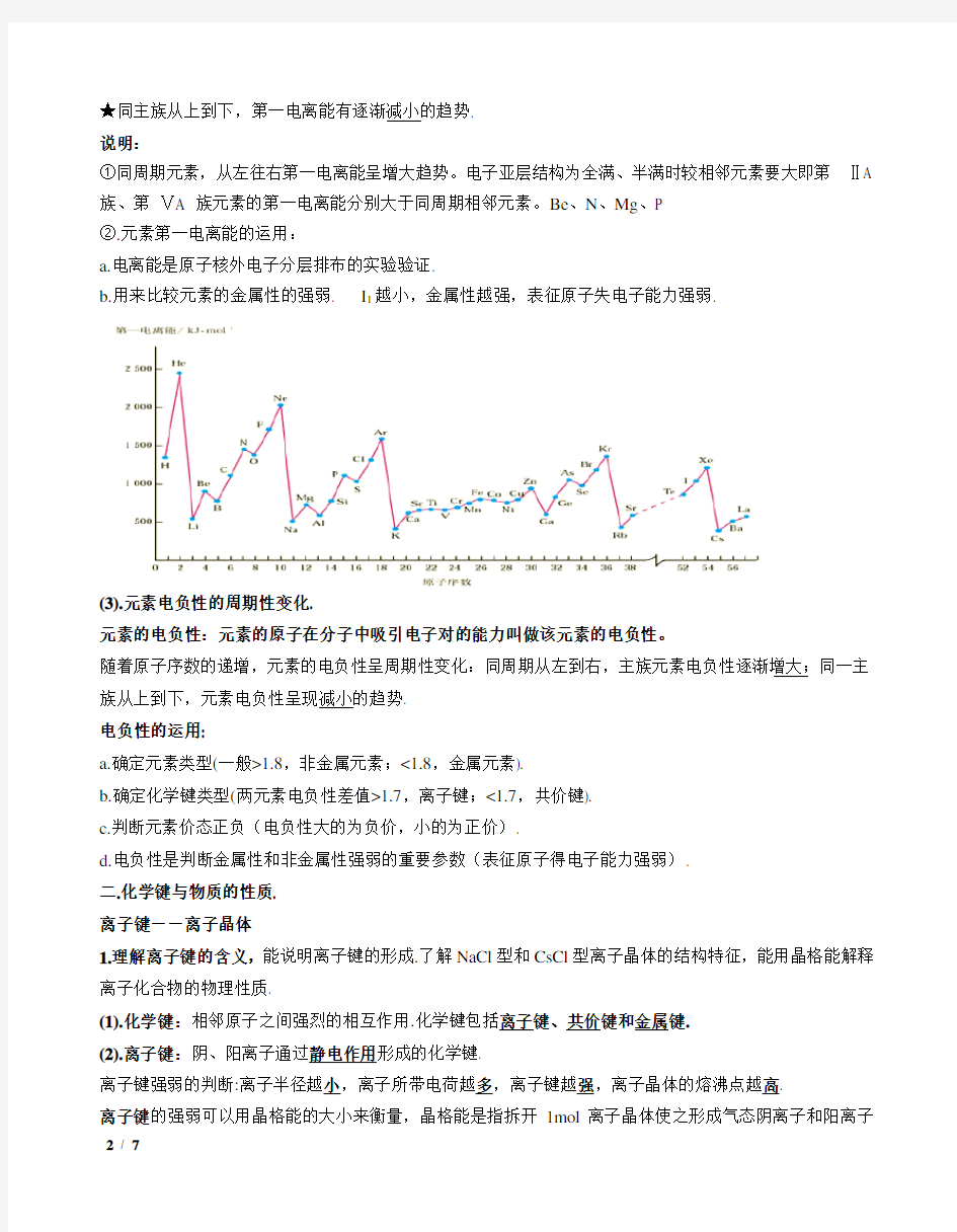 化学选修三物质结构与性质知识重点总结(精华版)