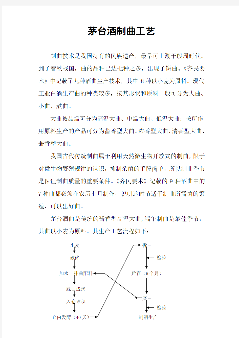 茅台酒制曲工艺