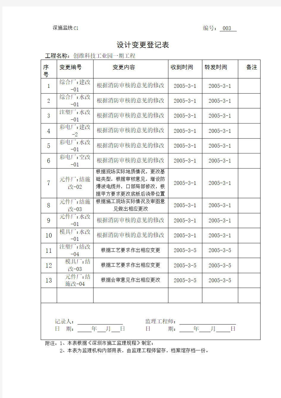 设计变更登记表