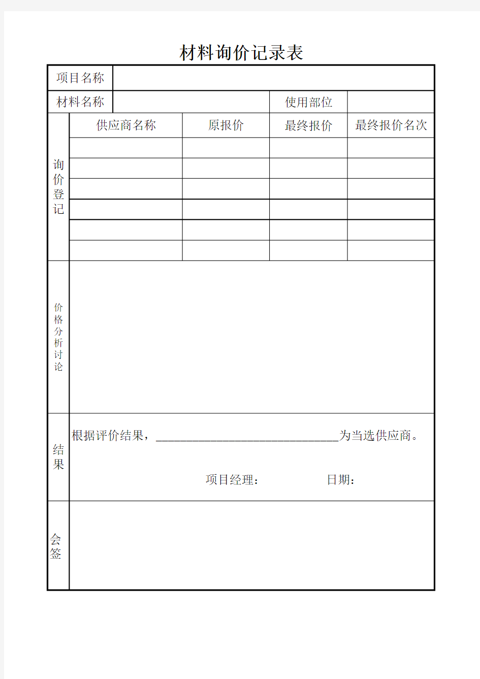 材料询价记录表