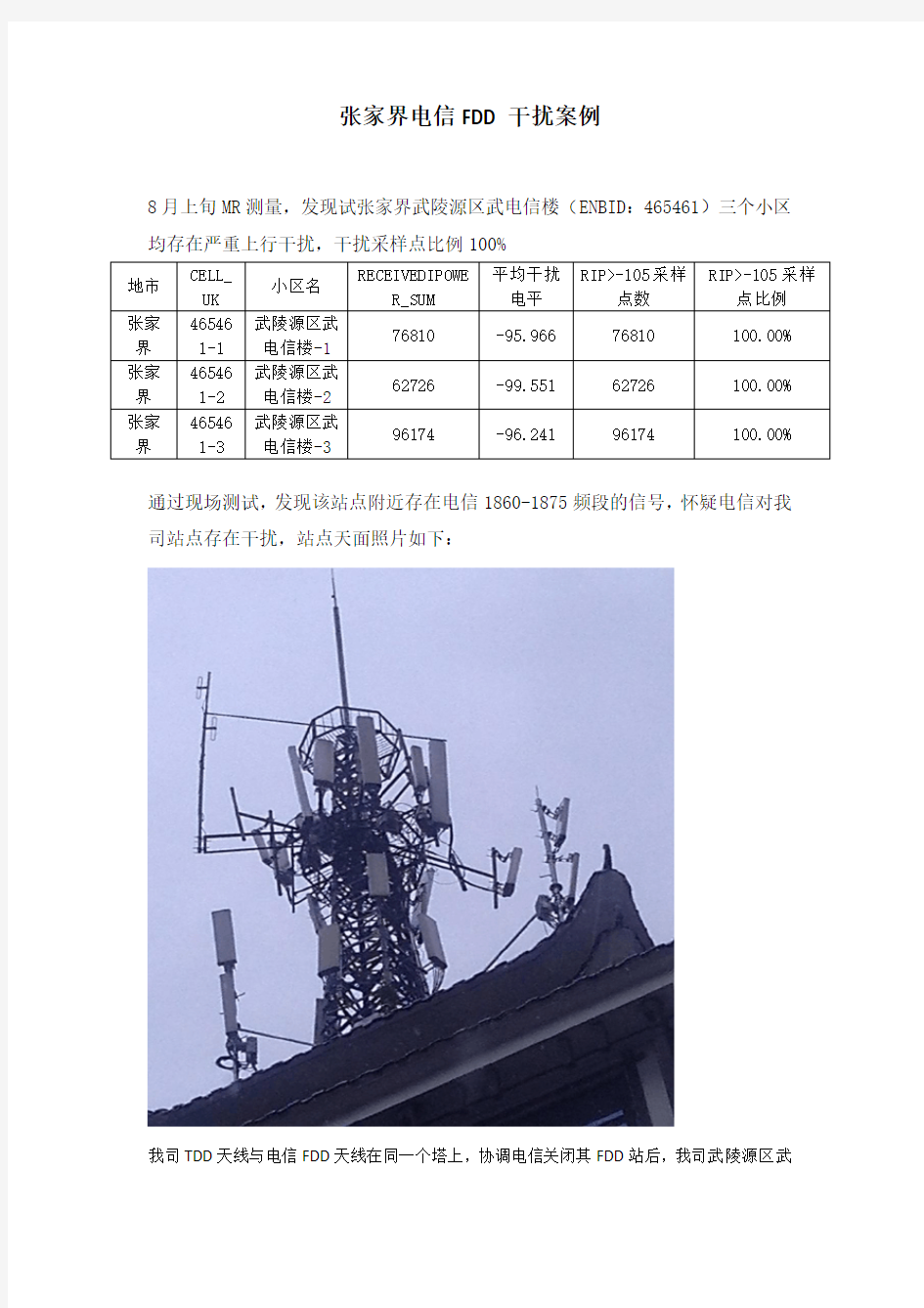 电信干扰案例