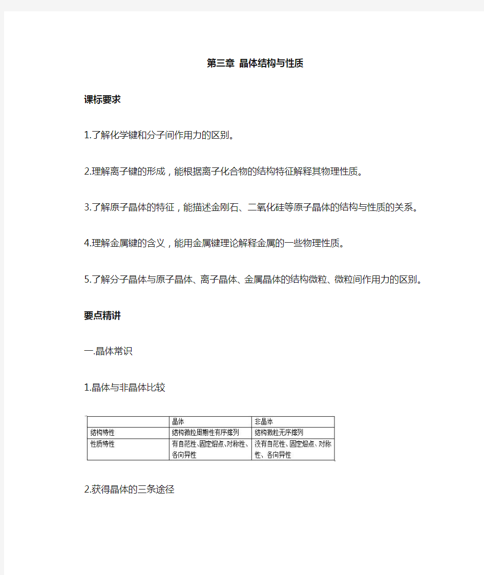 【人教版】高中化学选修3知识点总结：第三章晶体结构与性质