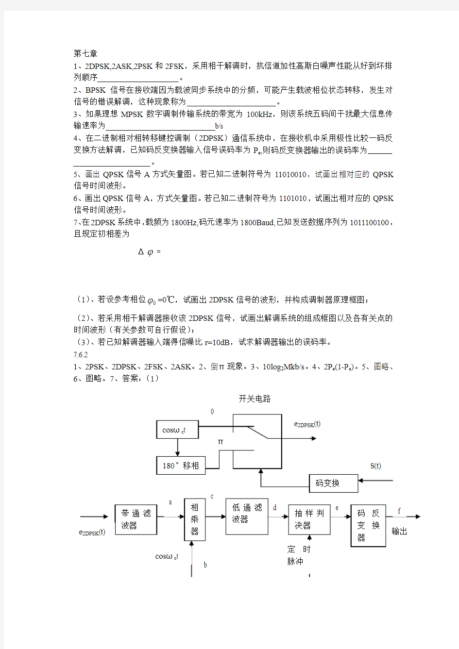 通信原理资料