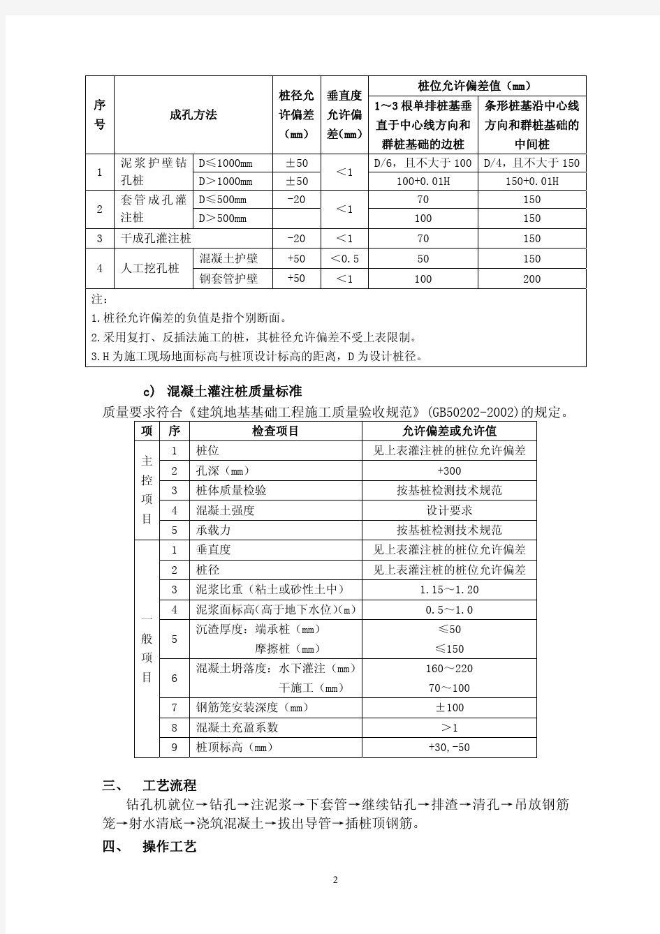 水下混凝土灌注桩施工要求