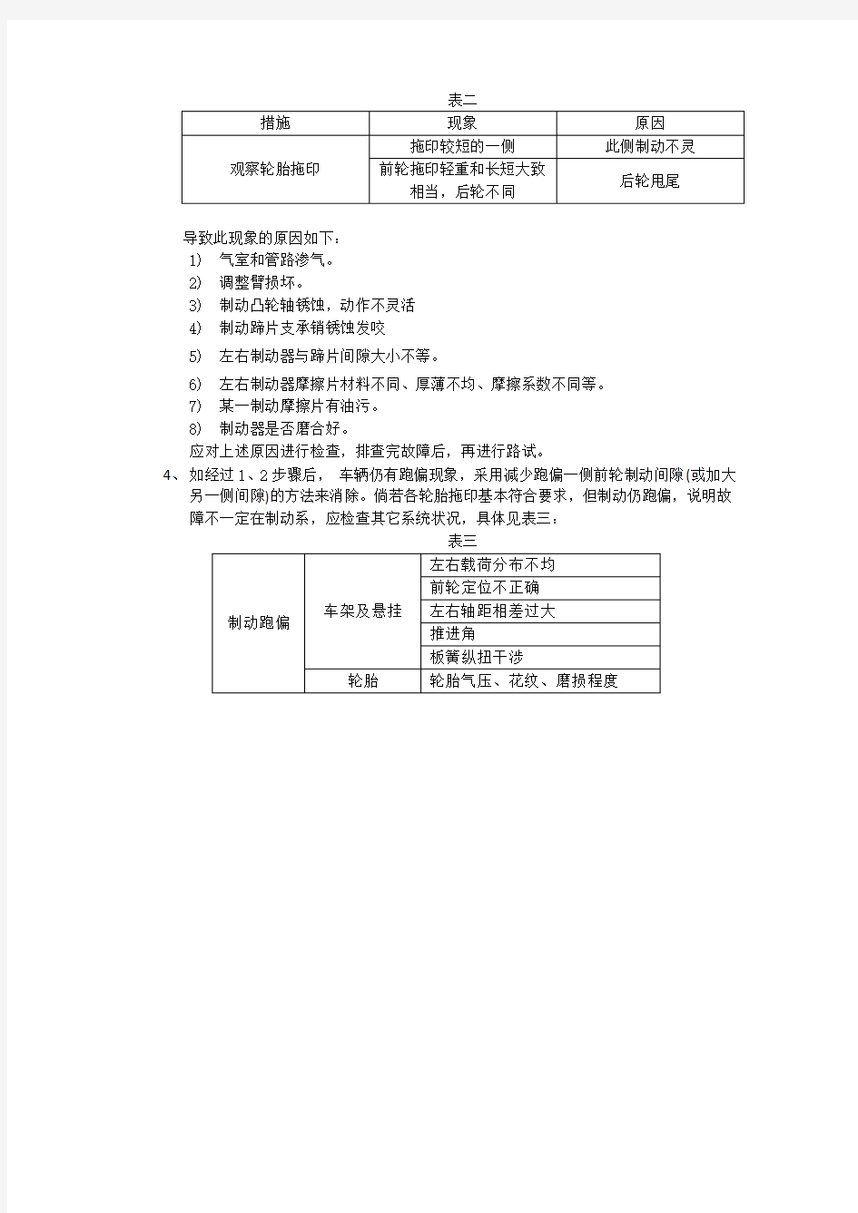 汽车制动跑偏问题解决方案