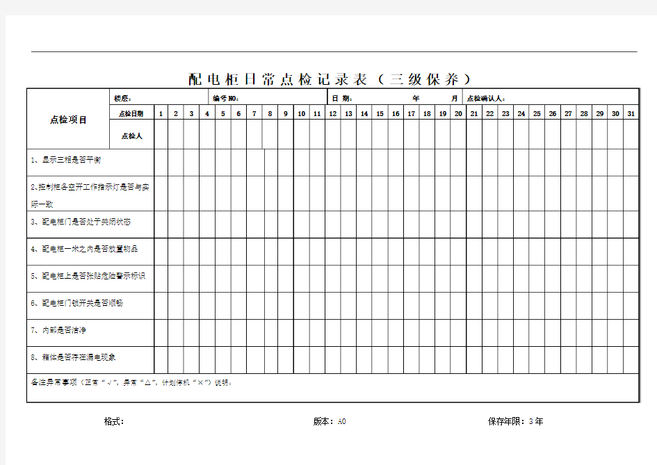 配电柜日常点检记录表