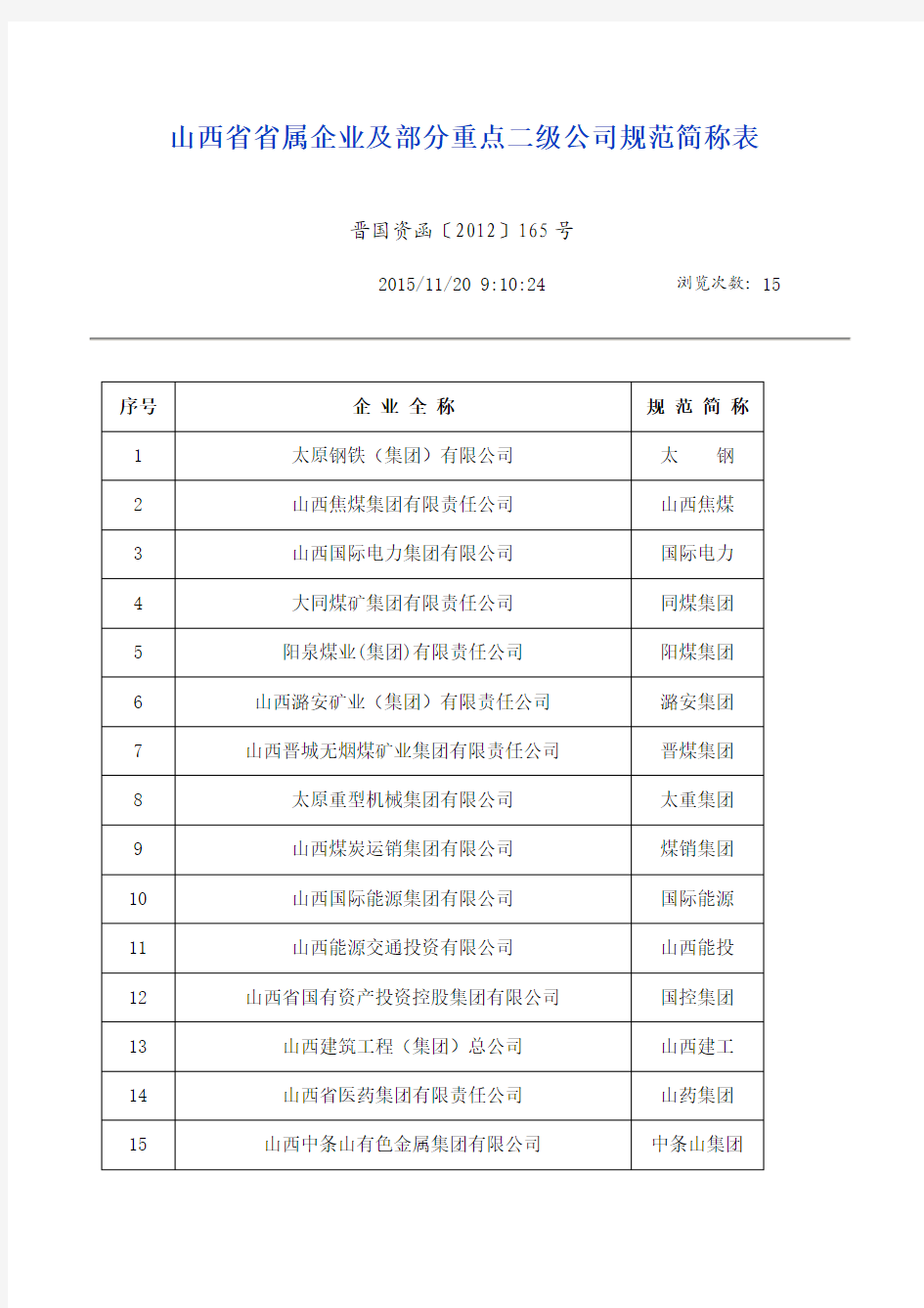 山西省省属企业及部分重点二级公司规范简称表