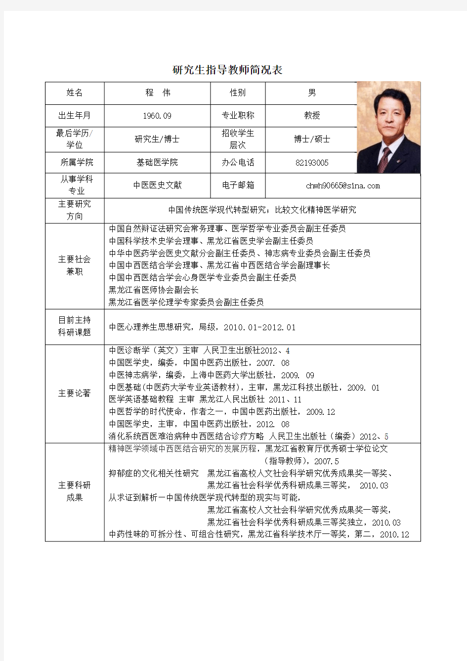 黑龙江中医药大学 博士研究生导师简介 程伟