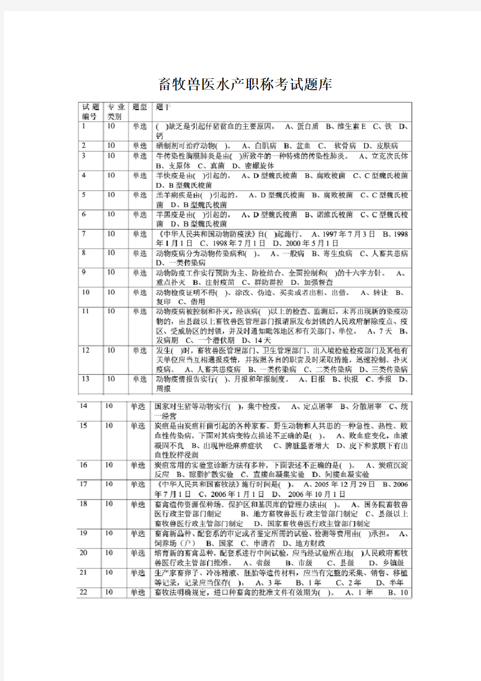 畜牧兽医水产职称考试题集