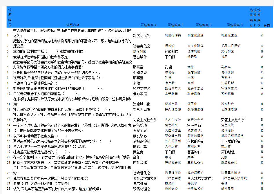 新为考试《社会学概论》期末复习题