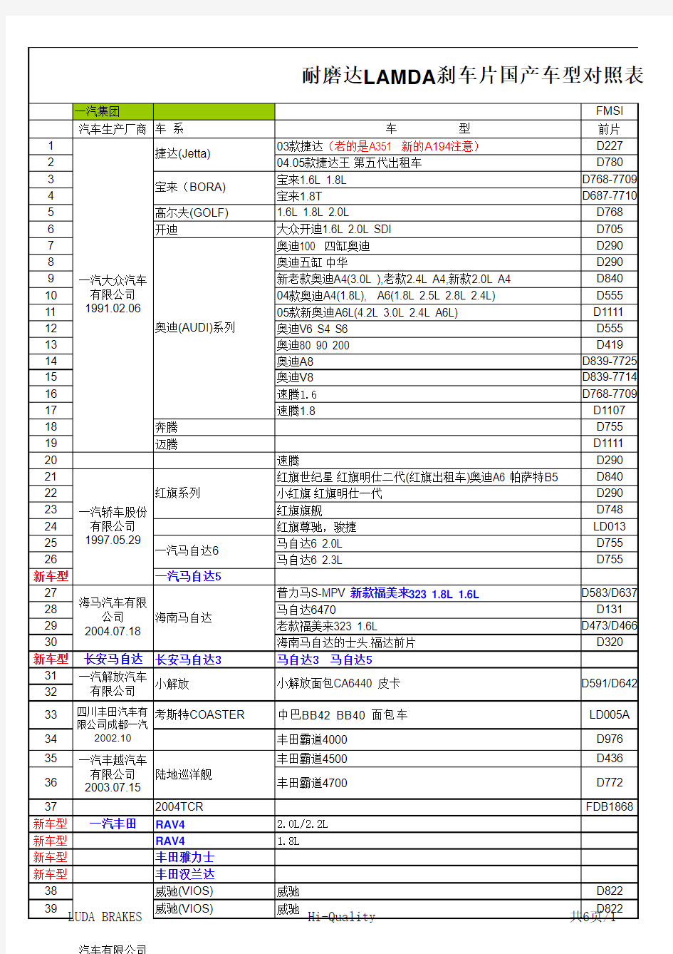 LAMDA最新车型表