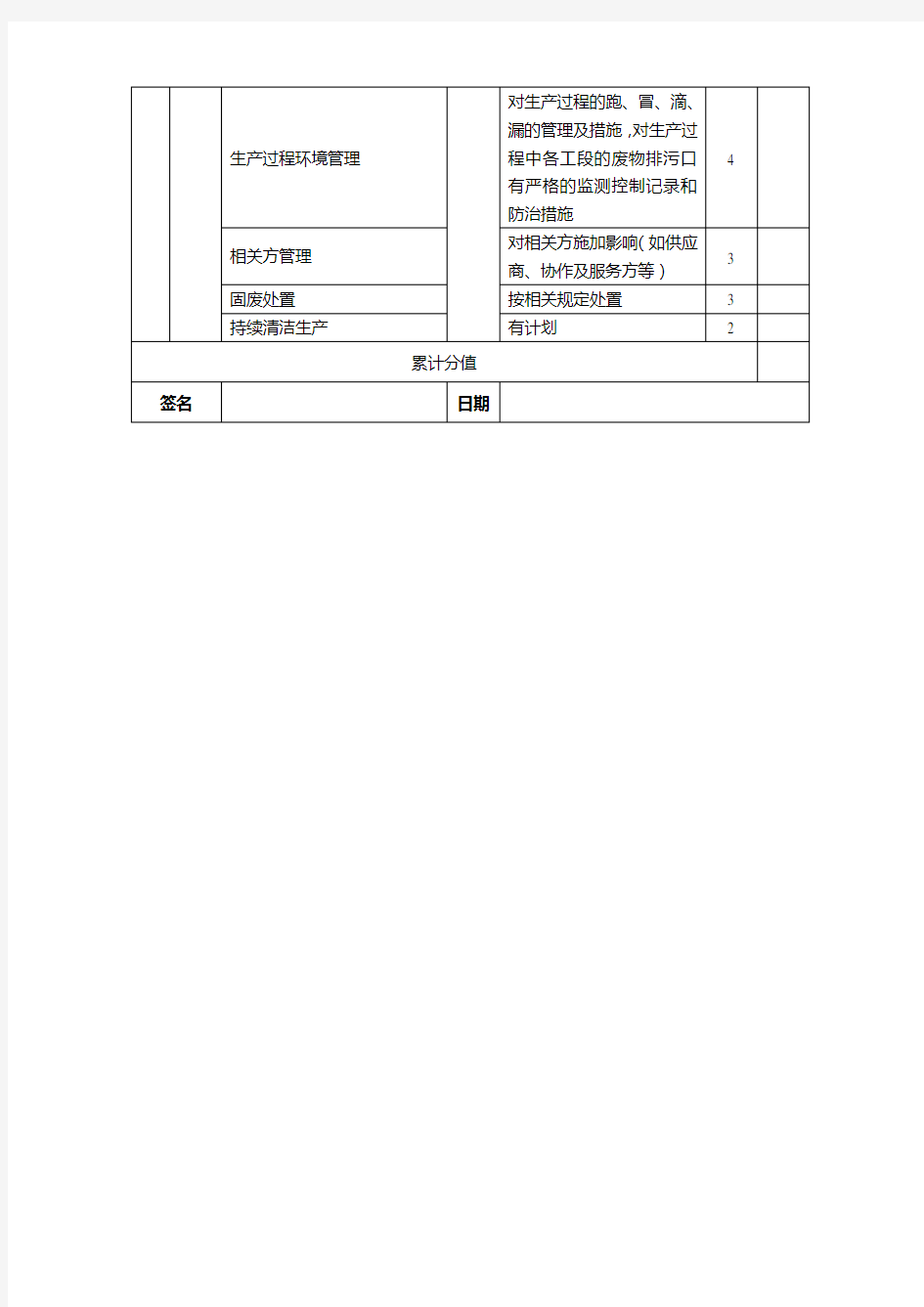 东莞市清洁生产审核验收打分表