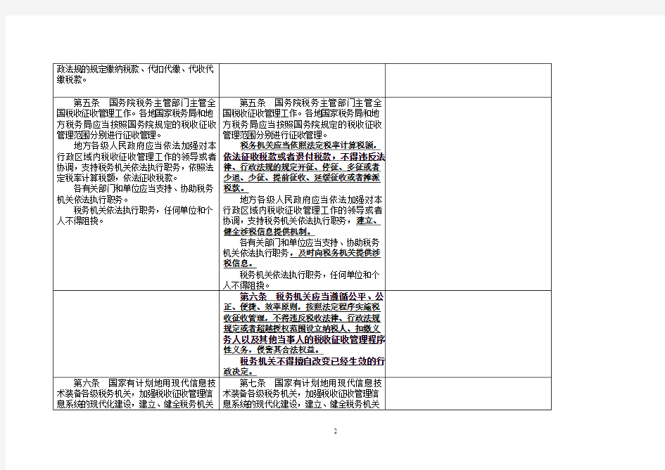 税收征收管理法历次修订征求意见稿