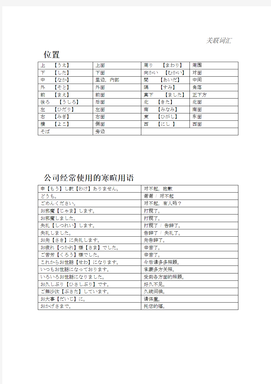 新版标准日本语初级(下)关联词汇
