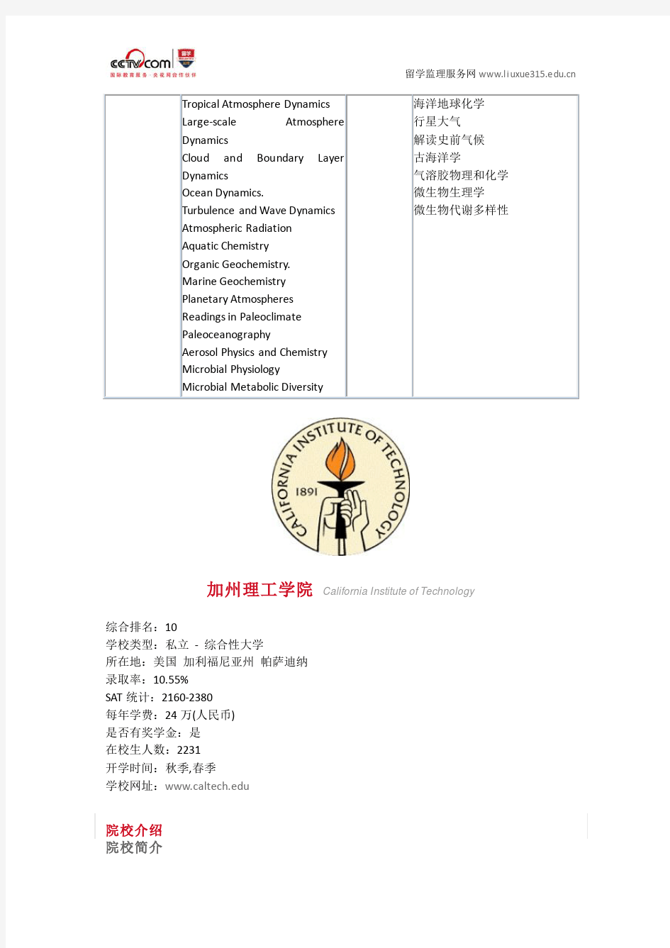 美国加州理工学院环境工程专业硕士