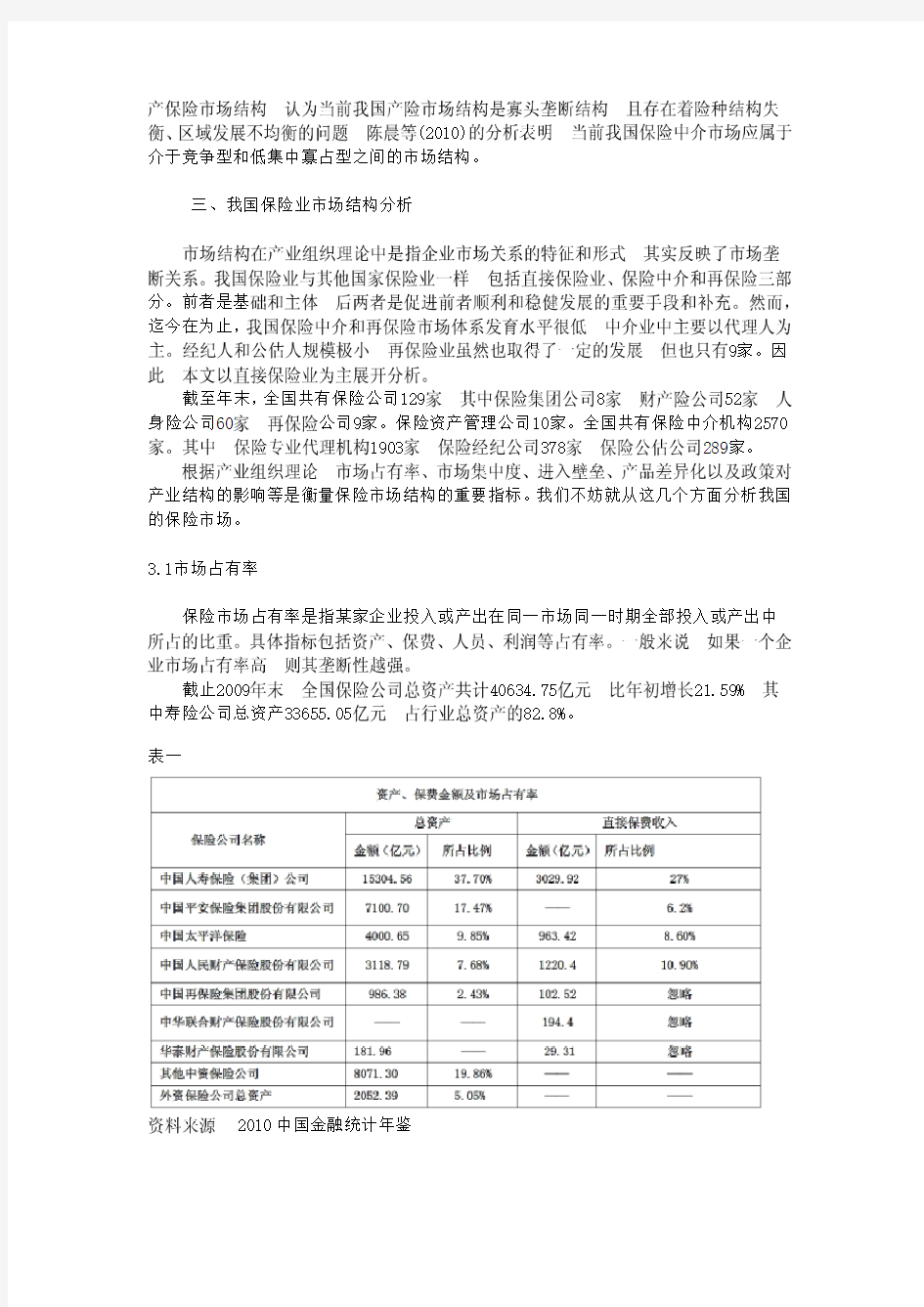 中国保险市场供求结构分析毕业论文