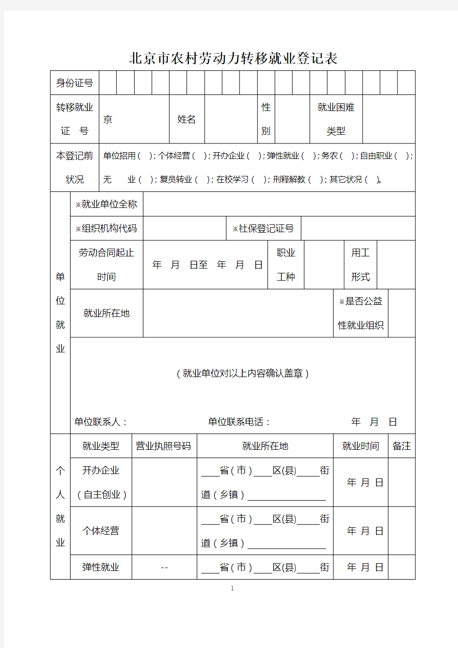 北京市农村劳动力转移就业登记表