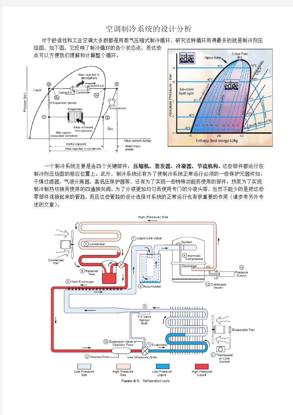 空调制冷系统的设计分析