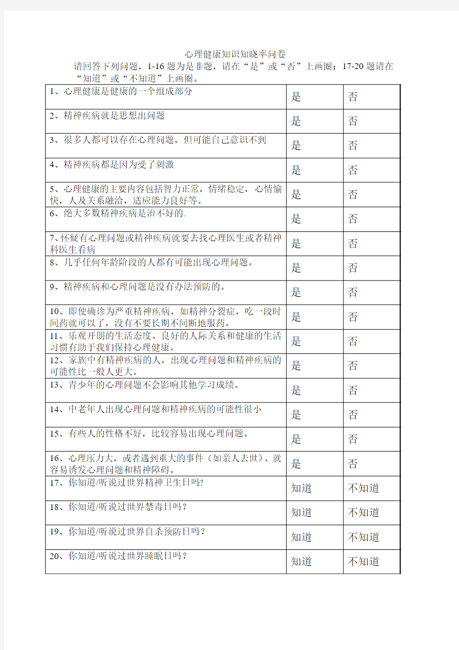 心理健康知识知晓率问卷