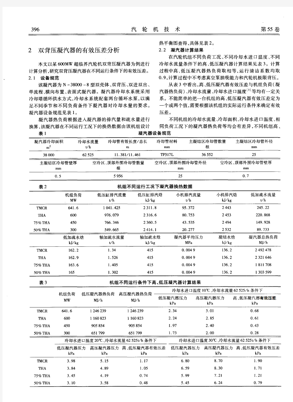 双背压凝汽器有效压差问题研究