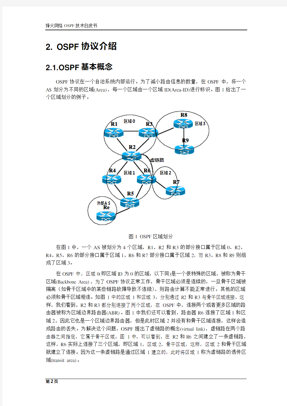 烽火OSPF技术白皮书