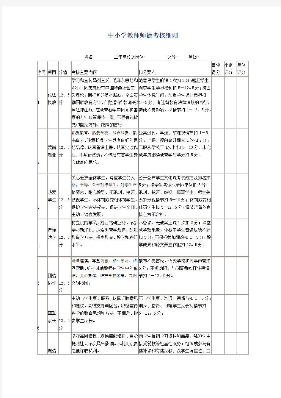 中小学教师师德考核细则