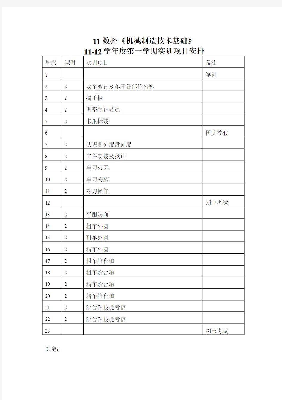 机械专业部实训教学计划