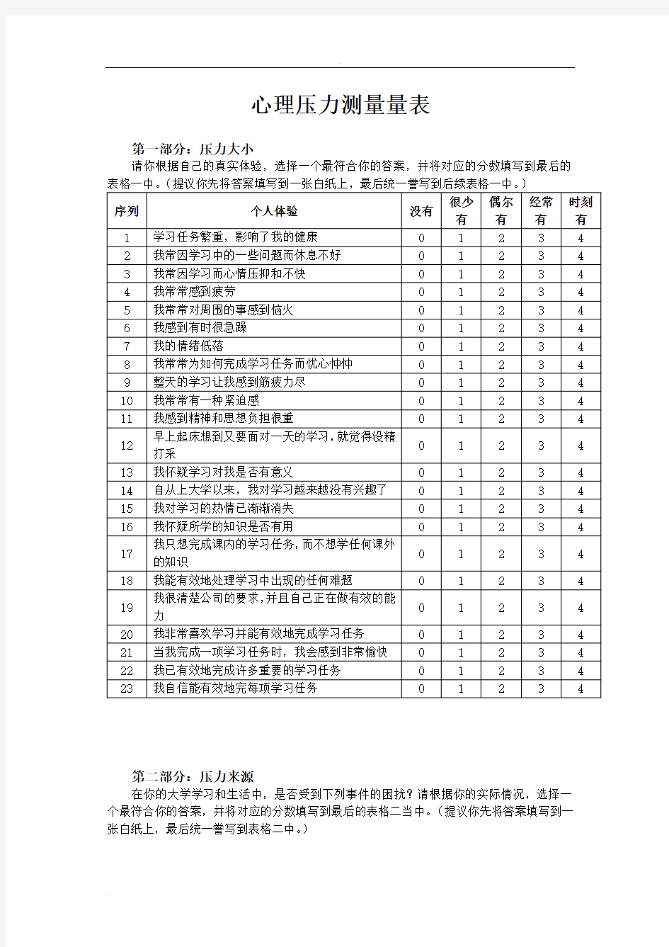 在职人员心理压力测量量表(WYB)